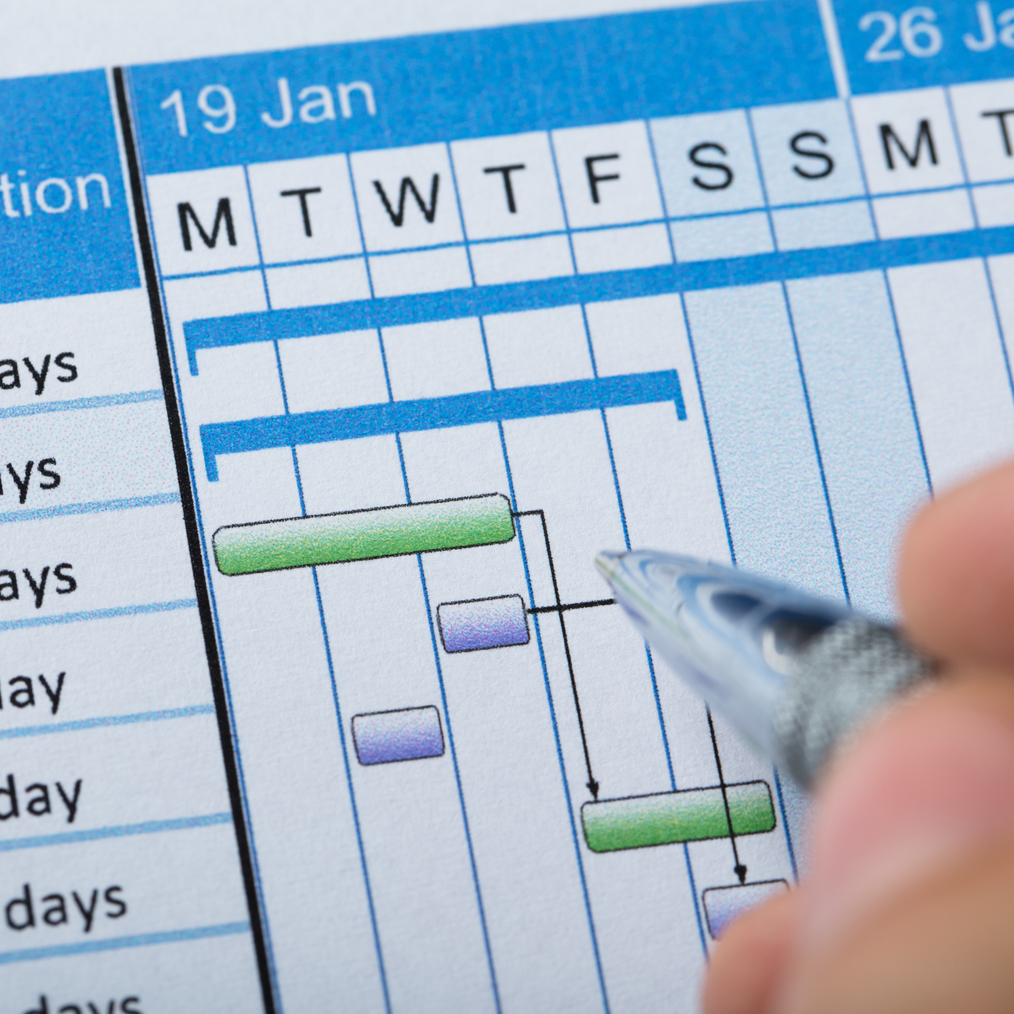 Monitor & Control All Phases Of An Event